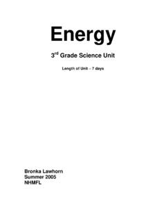 Lesson Plan on Energy, 3rd Grade Science
