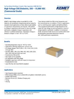 Surface Mount Multilayer Ceramic Chip Capacitors …