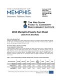 2015 Memphis Poverty Fact Sheet