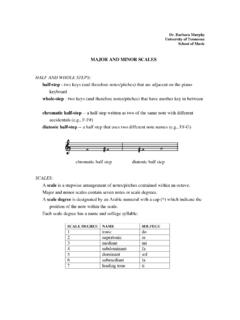 MAJOR AND MINOR SCALES - School of Music