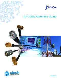 RF Cable Assembly Guide - Bel Fuse