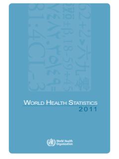 WORLD HEALTH STATISTICS 2011