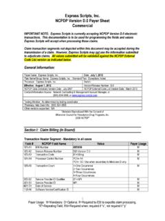 Express Scripts, Inc. NCPDP Version D.0 Payer Sheet …