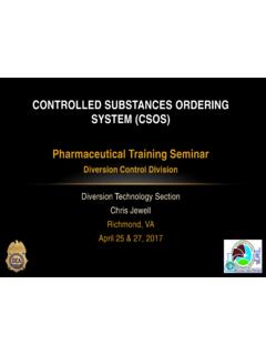 Controlled Substance Ordering System (CSOS)