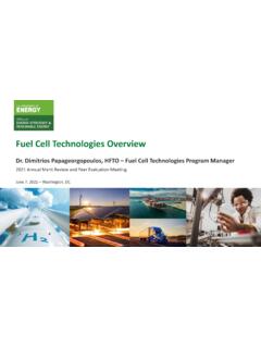 Fuel Cell Technologies Overview