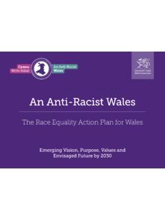 An Anti-Racist Wales