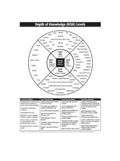 Depth of Knowledge/Rigor Chart and Checklist - …