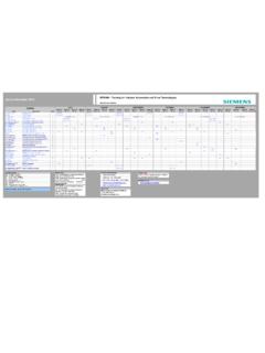 SITRAIN - Training for Industry Automation and ... - Siemens