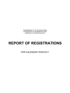 REPORT OF REGISTRATIONS