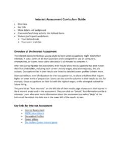 Interest Assessment Curriculum Guide