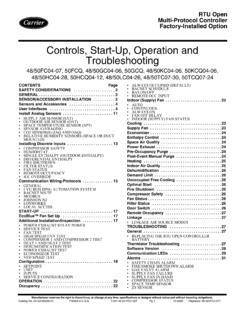 Controls, Start-Up, Operation and Troubleshooting