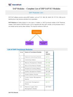 SAP Modules - Complete List of ERP SAP R/3 Modules