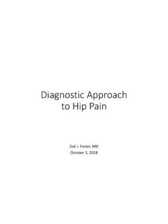 Diagnostic Approach to Hip Pain - University of Michigan