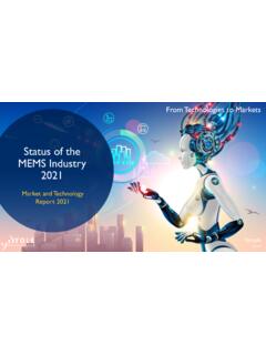 Status of the MEMS Industry 2021
