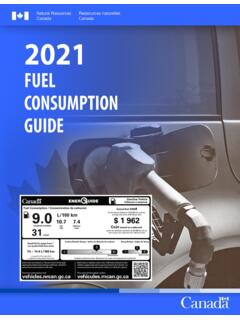 2021 Fuel Consumption Guide - NRCan