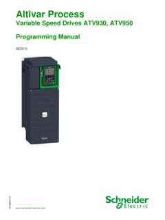 Variable Speed Drives ATV930, ATV950 Programming Manual