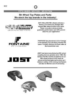 5th Wheel Top Plates and Parts: We stock the top …