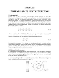 UNSTEADY STATE HEAT CONDUCTION - NPTEL
