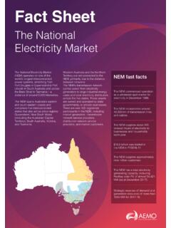 The National Electricity Market - AEMO