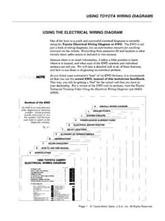 USING TOYOTA WIRING DIAGRAMS USING THE …