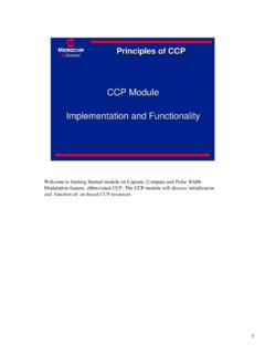 Principles of CCPPrinciples of CCP - Microchip Technology