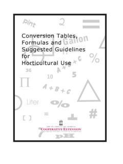 Conversion Tables, Formulas and Suggested Guidelines for ...