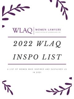 2022 IWD Inspo List