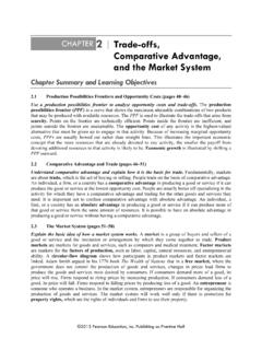 Chapter Summary and Learning Objectives - pearsoncmg.com