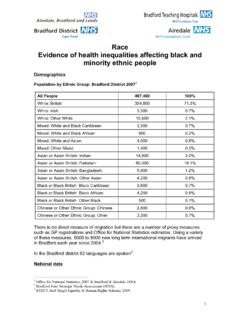 Race Evidence of health inequalities affecting black and ...
