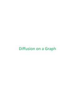 Diffusion on a Graph - Florida State University