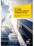 EY Global Governance, Risk and Compliance Survey