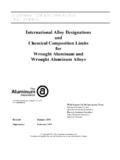 International Alloy Designations and Chemical …