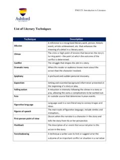 List of Literary Techniques