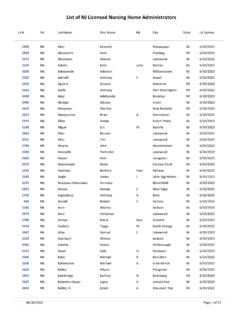 List of NJ Licensed Nursing Home Administrators
