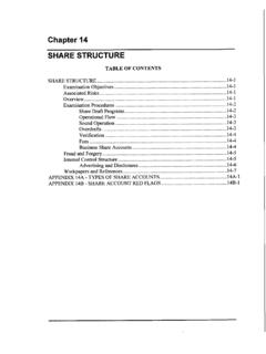 Chapter 14 SHARE STRUCTURE