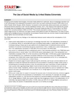 Use of Social Media By US Extremists - UMD