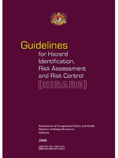 for Hazard Identification, Risk Assessment and Risk ...