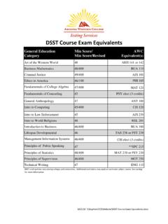 DSST Exam Equivalents 2015-2016 - Arizona Western College