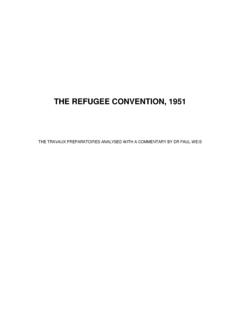 THE REFUGEE CONVENTION, 1951 - UNHCR