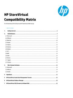 HP StoreVirtual Compatibility Matrix