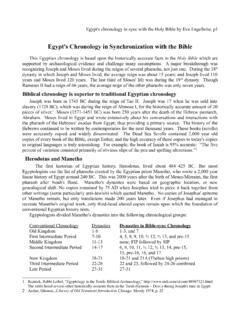 Egypt's Chronology in Synchronization with the Bible