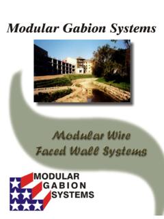Modular Gabion Systems