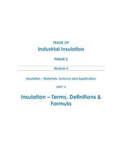 Insulation – Terms, Definitions &amp; Formula