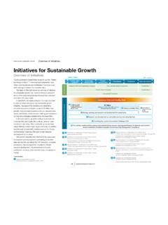 Initiatives for Sustainable Growth - Toyota