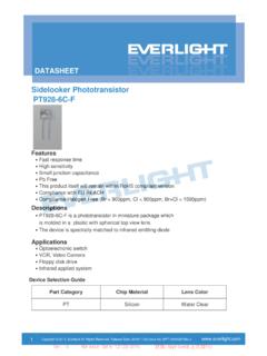 Sidelooker Phototransistor PT928-6C-F - Everlight Electronics