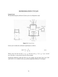Refrigeration Basics and LNG - University of Oklahoma