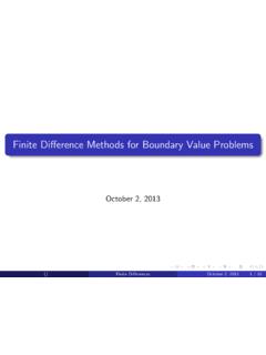 Finite Difference Methods for Boundary Value Problems