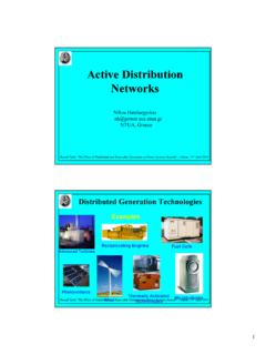 Active Distribution Networks - Microgrids