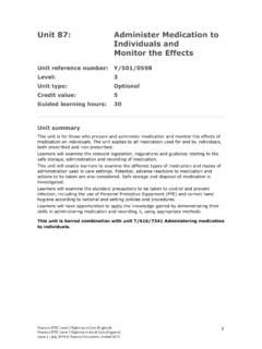 Unit 87: Administer Medication to Individuals and Monitor ...