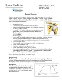 Rehabilitation Protocol for Frozen Shoulder